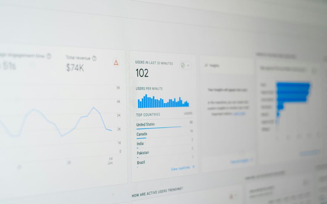 How to Improve Your Website’s SEO Performance