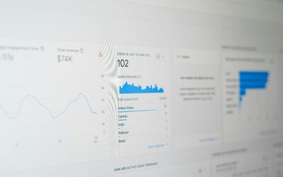 How to Improve Your Website’s SEO Performance